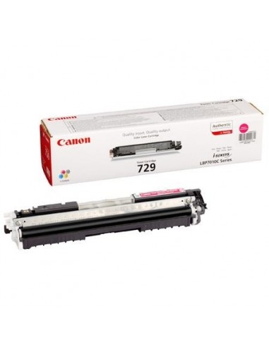 Toner CANON I-SENSYS LBP7010C Magenta